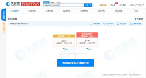 无标题项目的策划与公关服务 策略与执行