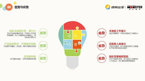 游戏出海竞争加剧 七位CEO共论产品创新、增长与项目策略