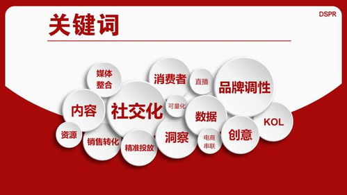 强强联手，共创辉煌 m.a.o与东舜公关传播达成长期战略合作